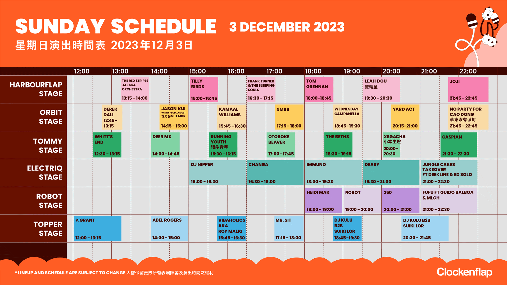 CLOCKENFLAP 2024 星期日演出時間
